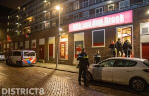 Twee jongens overvallen supermarkt aan de Goudsesingel Rotterdam