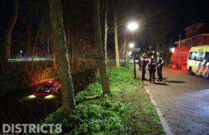 Alcomobilist raakt te water Jean Monnetpad Den Haag