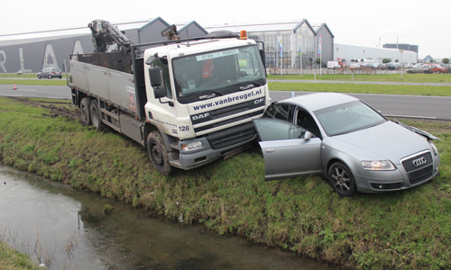 18 februari Aanrijding met politievoertuig Wippolderlaan (N211) Wateringen