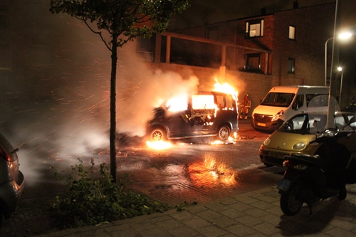 31 oktober Geparkeerd busje gaat in vlammen op Van Ostadestraat Den Haag