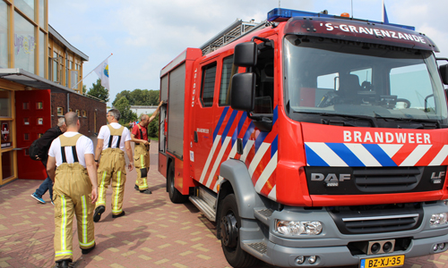 21 augustus Brandweer rukt uit voor kapotte kluis bij voetbalvereniging ‘s-Gravenzande