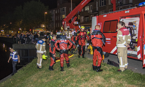 2 juni Grote inzet hulpdiensten voor man te water Nieuwe Haven Schiedam