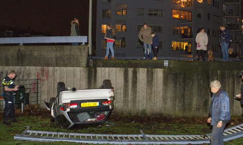 20 december Auto rijdt door balustrade en beland op dak Havendijk Schiedam